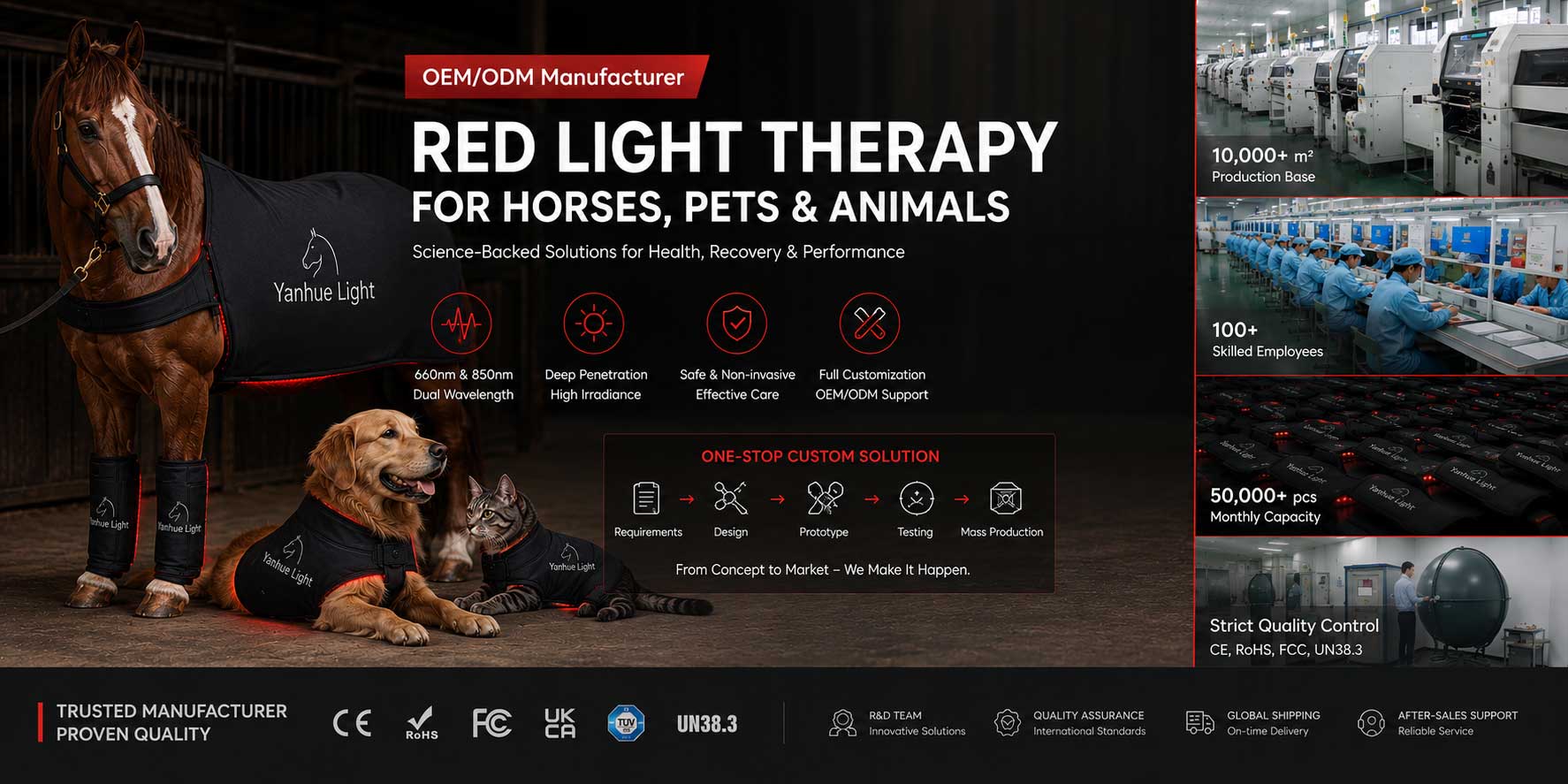 1. `Yanhue red light therapy banner for horses pets and animals equine rehabilitation`